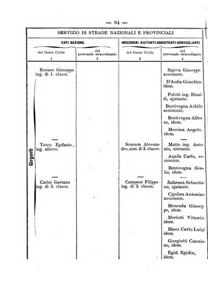 Annali delle strade comunali obbligatorie e della viabilita ordinaria raccolta contenente gli atti ufficiali, i pareri del Consiglio di Stato..