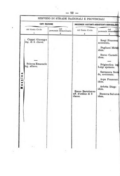 Annali delle strade comunali obbligatorie e della viabilita ordinaria raccolta contenente gli atti ufficiali, i pareri del Consiglio di Stato..