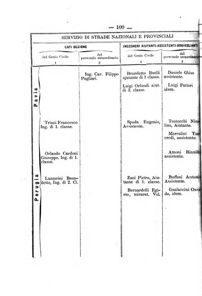 Annali delle strade comunali obbligatorie e della viabilita ordinaria raccolta contenente gli atti ufficiali, i pareri del Consiglio di Stato..