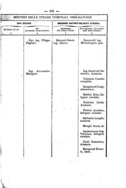 Annali delle strade comunali obbligatorie e della viabilita ordinaria raccolta contenente gli atti ufficiali, i pareri del Consiglio di Stato..