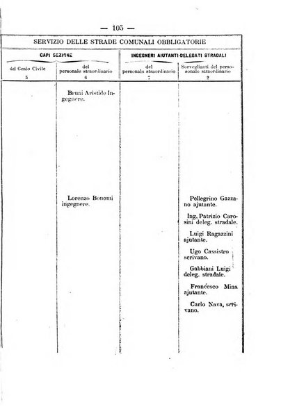 Annali delle strade comunali obbligatorie e della viabilita ordinaria raccolta contenente gli atti ufficiali, i pareri del Consiglio di Stato..