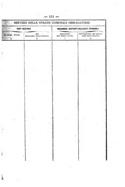 Annali delle strade comunali obbligatorie e della viabilita ordinaria raccolta contenente gli atti ufficiali, i pareri del Consiglio di Stato..