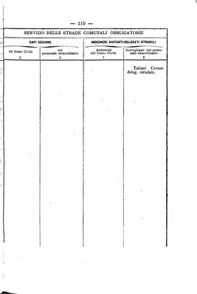 Annali delle strade comunali obbligatorie e della viabilita ordinaria raccolta contenente gli atti ufficiali, i pareri del Consiglio di Stato..