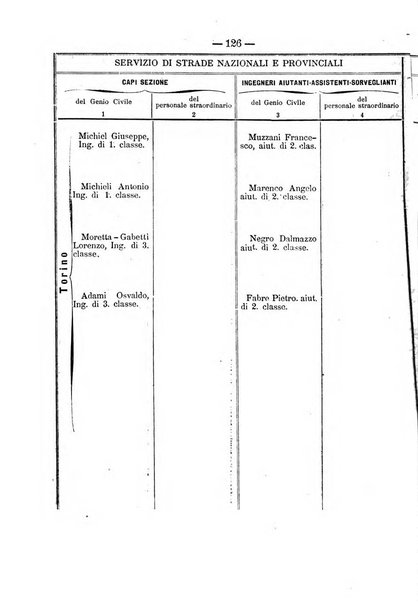 Annali delle strade comunali obbligatorie e della viabilita ordinaria raccolta contenente gli atti ufficiali, i pareri del Consiglio di Stato..