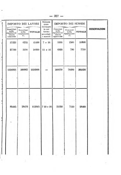 Annali delle strade comunali obbligatorie e della viabilita ordinaria raccolta contenente gli atti ufficiali, i pareri del Consiglio di Stato..