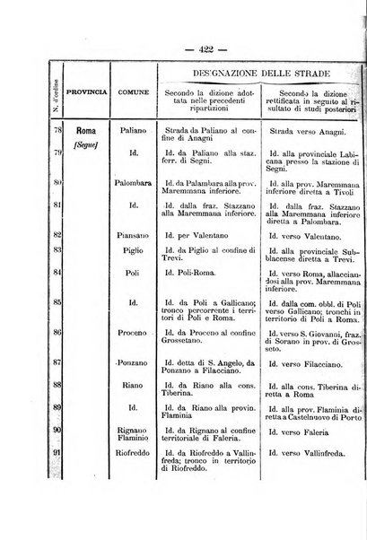 Annali delle strade comunali obbligatorie e della viabilita ordinaria raccolta contenente gli atti ufficiali, i pareri del Consiglio di Stato..