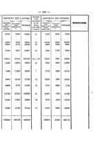 giornale/RML0024747/1885/unico/00000441