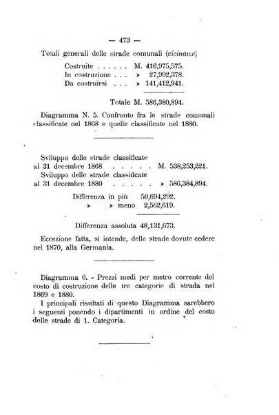 Annali delle strade comunali obbligatorie e della viabilita ordinaria raccolta contenente gli atti ufficiali, i pareri del Consiglio di Stato..