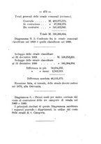 giornale/RML0024747/1885/unico/00000481