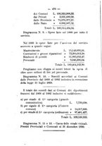 giornale/RML0024747/1885/unico/00000484