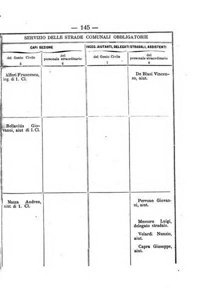 Annali delle strade comunali obbligatorie e della viabilita ordinaria raccolta contenente gli atti ufficiali, i pareri del Consiglio di Stato..