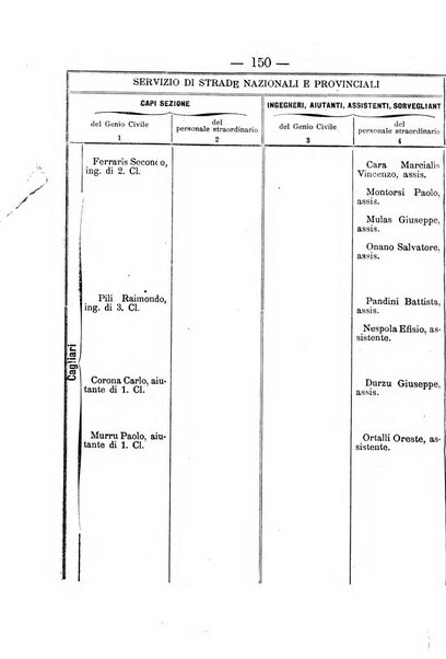 Annali delle strade comunali obbligatorie e della viabilita ordinaria raccolta contenente gli atti ufficiali, i pareri del Consiglio di Stato..