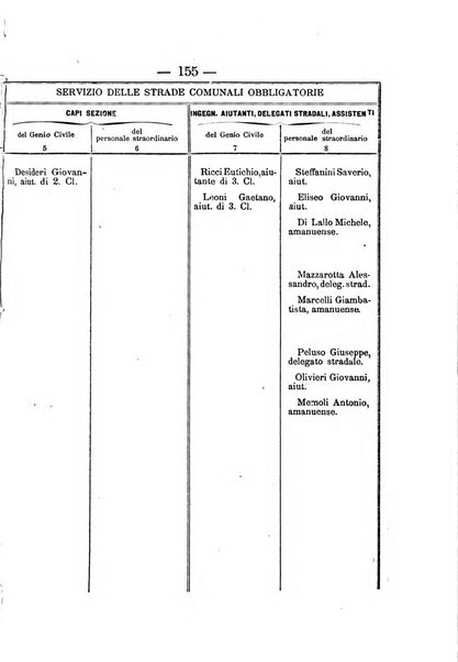 Annali delle strade comunali obbligatorie e della viabilita ordinaria raccolta contenente gli atti ufficiali, i pareri del Consiglio di Stato..