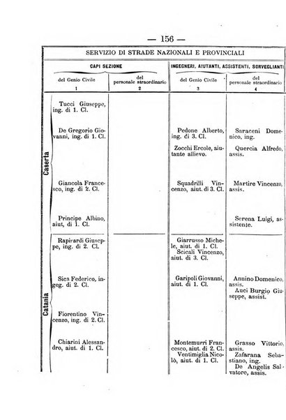 Annali delle strade comunali obbligatorie e della viabilita ordinaria raccolta contenente gli atti ufficiali, i pareri del Consiglio di Stato..