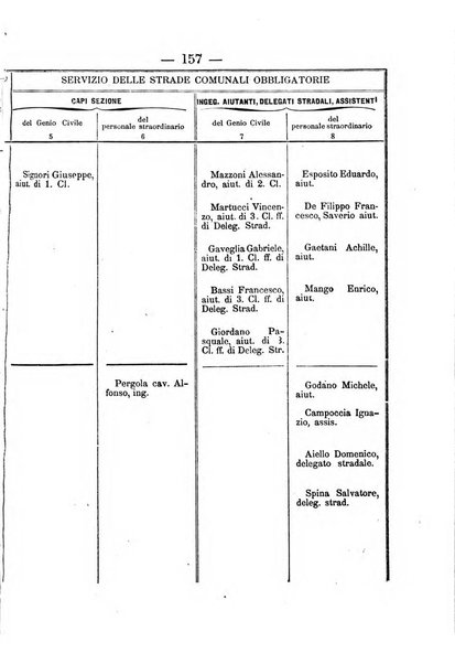 Annali delle strade comunali obbligatorie e della viabilita ordinaria raccolta contenente gli atti ufficiali, i pareri del Consiglio di Stato..