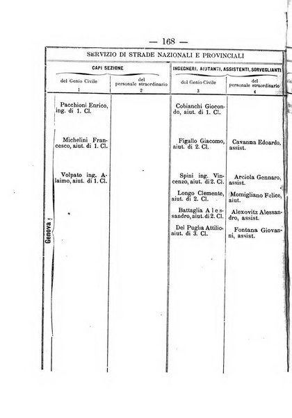 Annali delle strade comunali obbligatorie e della viabilita ordinaria raccolta contenente gli atti ufficiali, i pareri del Consiglio di Stato..