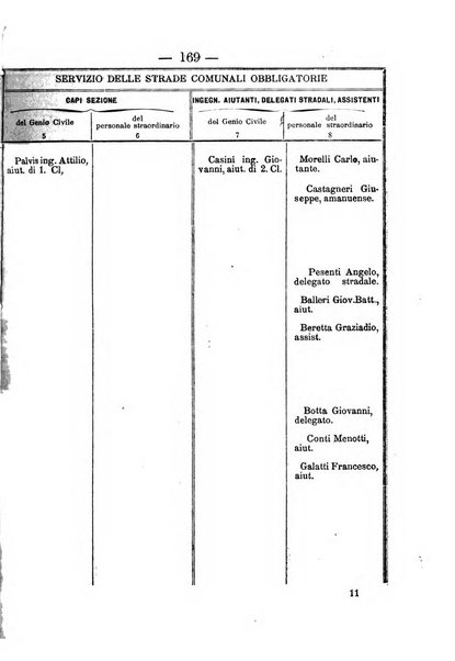 Annali delle strade comunali obbligatorie e della viabilita ordinaria raccolta contenente gli atti ufficiali, i pareri del Consiglio di Stato..