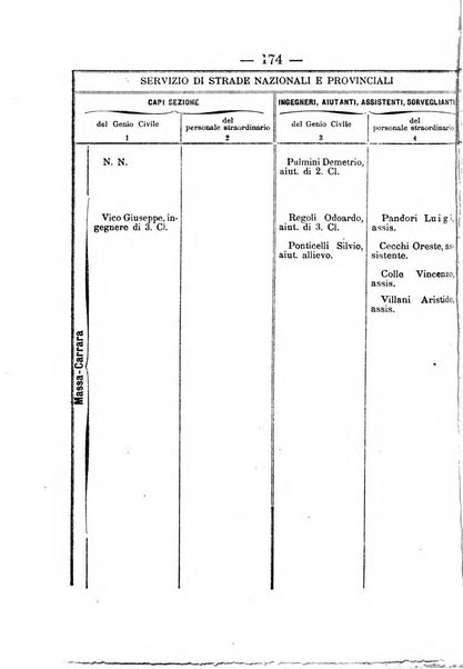 Annali delle strade comunali obbligatorie e della viabilita ordinaria raccolta contenente gli atti ufficiali, i pareri del Consiglio di Stato..