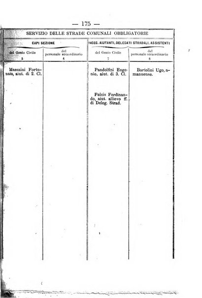 Annali delle strade comunali obbligatorie e della viabilita ordinaria raccolta contenente gli atti ufficiali, i pareri del Consiglio di Stato..