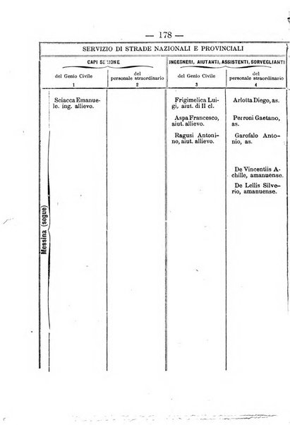 Annali delle strade comunali obbligatorie e della viabilita ordinaria raccolta contenente gli atti ufficiali, i pareri del Consiglio di Stato..