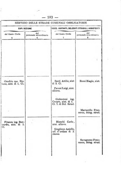 Annali delle strade comunali obbligatorie e della viabilita ordinaria raccolta contenente gli atti ufficiali, i pareri del Consiglio di Stato..