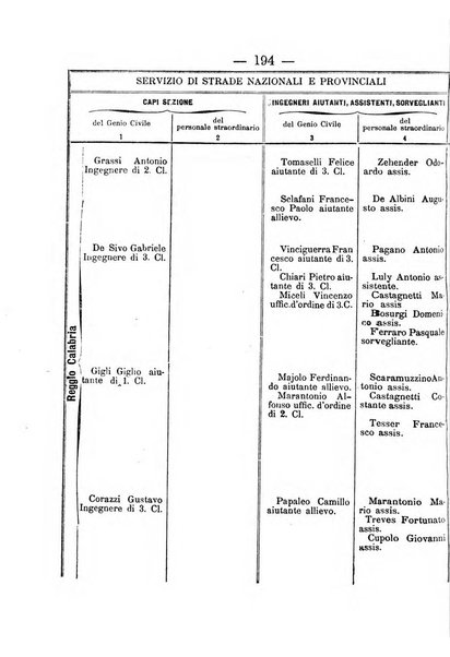 Annali delle strade comunali obbligatorie e della viabilita ordinaria raccolta contenente gli atti ufficiali, i pareri del Consiglio di Stato..