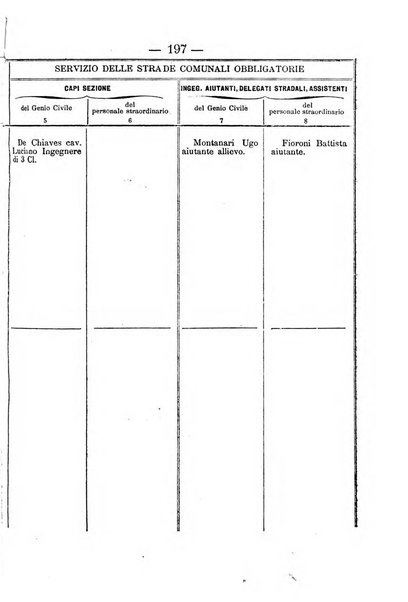 Annali delle strade comunali obbligatorie e della viabilita ordinaria raccolta contenente gli atti ufficiali, i pareri del Consiglio di Stato..