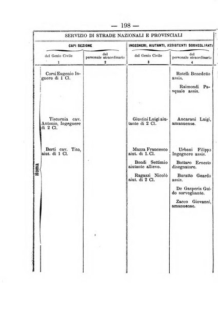 Annali delle strade comunali obbligatorie e della viabilita ordinaria raccolta contenente gli atti ufficiali, i pareri del Consiglio di Stato..