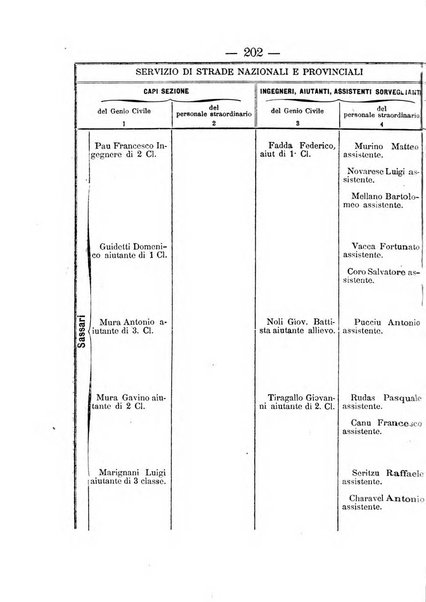 Annali delle strade comunali obbligatorie e della viabilita ordinaria raccolta contenente gli atti ufficiali, i pareri del Consiglio di Stato..