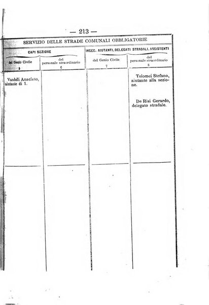 Annali delle strade comunali obbligatorie e della viabilita ordinaria raccolta contenente gli atti ufficiali, i pareri del Consiglio di Stato..