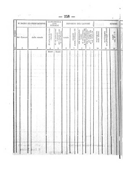 Annali delle strade comunali obbligatorie e della viabilita ordinaria raccolta contenente gli atti ufficiali, i pareri del Consiglio di Stato..