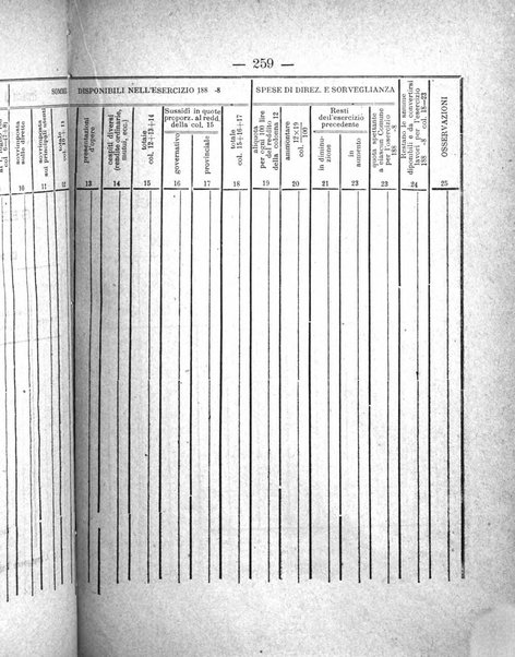 Annali delle strade comunali obbligatorie e della viabilita ordinaria raccolta contenente gli atti ufficiali, i pareri del Consiglio di Stato..