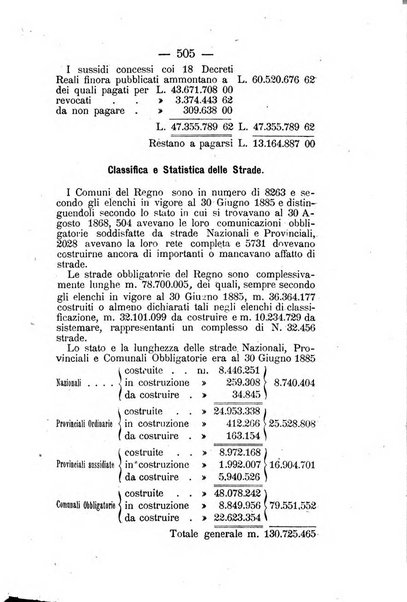 Annali delle strade comunali obbligatorie e della viabilita ordinaria raccolta contenente gli atti ufficiali, i pareri del Consiglio di Stato..