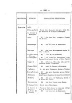 giornale/RML0024747/1886/unico/00000618