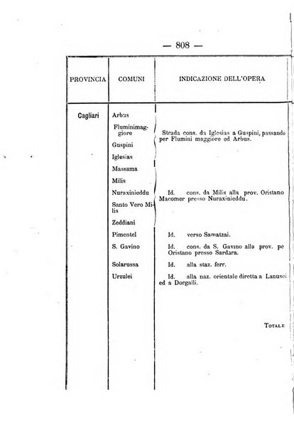 Annali delle strade comunali obbligatorie e della viabilita ordinaria raccolta contenente gli atti ufficiali, i pareri del Consiglio di Stato..