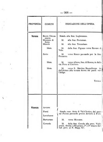 Annali delle strade comunali obbligatorie e della viabilita ordinaria raccolta contenente gli atti ufficiali, i pareri del Consiglio di Stato..