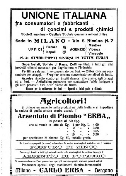 Rivista di agricoltura