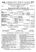 giornale/RML0024944/1918/unico/00000122