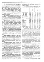giornale/RML0024944/1918/unico/00000195