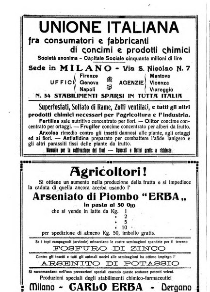 Rivista di agricoltura