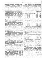 giornale/RML0024944/1919/unico/00000046