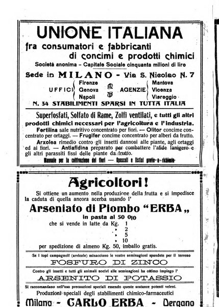 Rivista di agricoltura