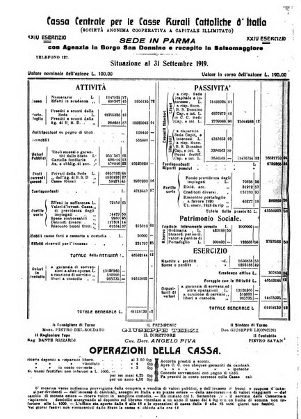 Rivista di agricoltura