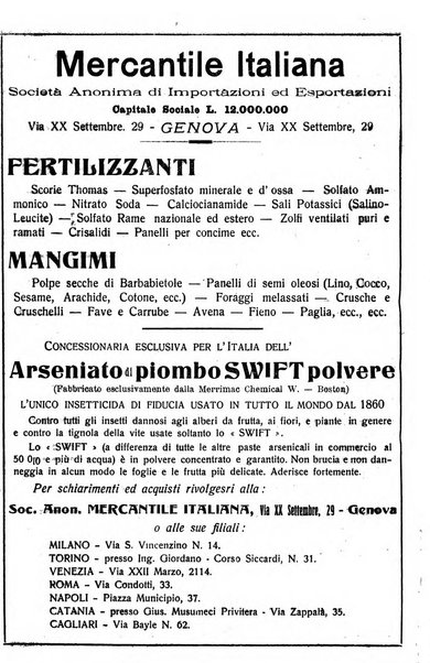 Rivista di agricoltura