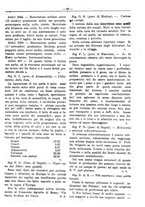 giornale/RML0024944/1921/unico/00000025