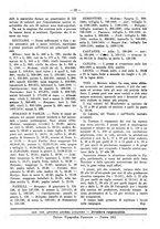 giornale/RML0024944/1921/unico/00000028