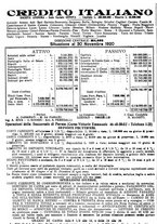 giornale/RML0024944/1921/unico/00000030