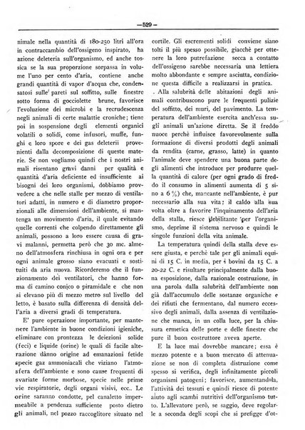 Rivista di agricoltura