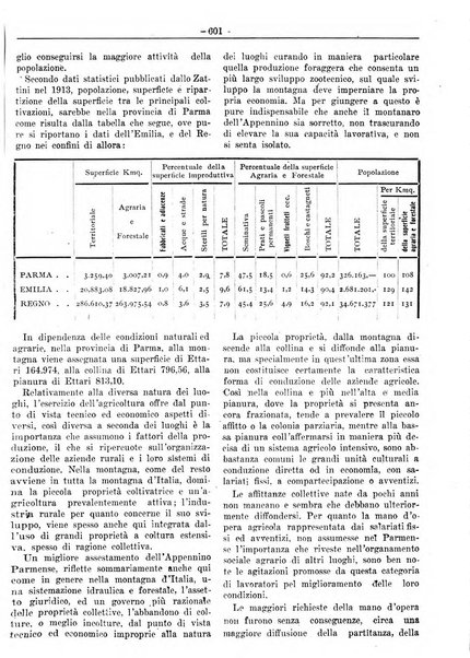 Rivista di agricoltura