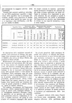 giornale/RML0024944/1921/unico/00000175